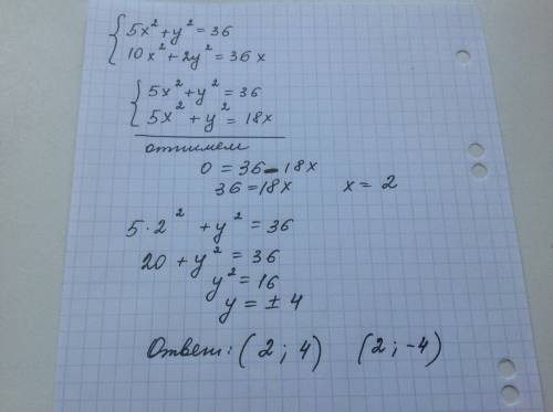 Решите систему уравнений {5x²+y²=36{10x²+2y²=36x help plz!