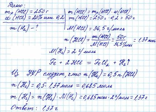 Рассчитайте массу водорода который получается при растворении железа в растворе соляной кислоты масс