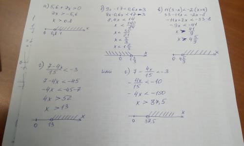 Решительно неравенство, ищобразите множество его решений на координатной прямой , запишите ответ в в