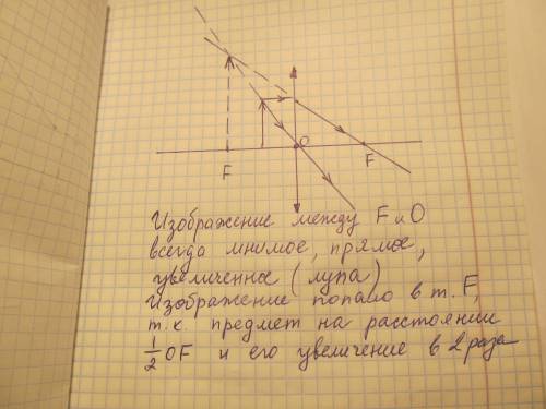 Построить изображение стрелки в тонкой собирающей линзе, если она находится между фокусом линзы и ее