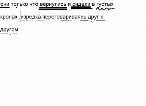 Синтактический разбор придложения они только что вернулись и сидели в густых кронах ,изретка перегов