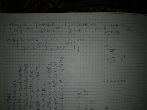 Решите систему уравнений методом подстановки: 5x+2y=12 4x+y=3