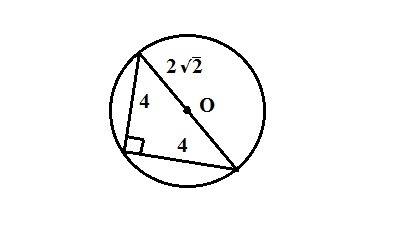 Длина катета равнобедренного прямоугольного треугольника равно 4 см. вычислите площадь круга огранич