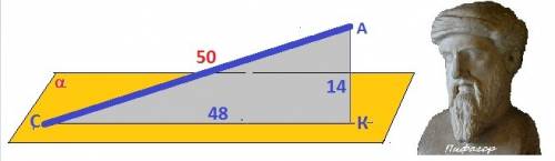 Решить, нужно проекция kc наклонной ас равна 48 см, перпендикуляр ак равен 14 см найдите наклонную