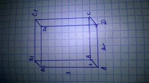 Два ребра прямоугольного параллепипеда равны 1 и 2, а объём параллепипеда равны 6. найдите площадь п