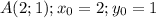 A(2;1); x_0=2; y_0=1