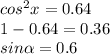 cos^2x=0.64\\ 1-0.64=0.36\\ sin \alpha =0.6