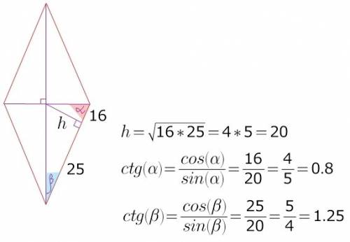Из точки пересечения диагоналей ромба проведен перпендикуляр,который делить сторону ромба на сярэдзн