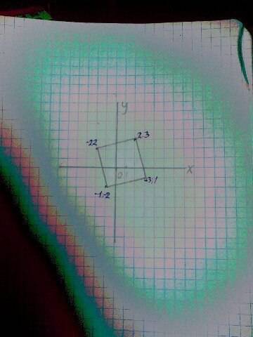 Докажите что четырехугольник abcd с вершинами в точках a(3; -1),b(2; 3),c(-2; 2),d(-1; -2) является