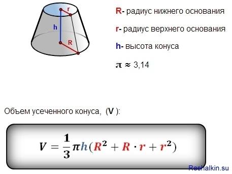 Площини альфа і бета утворюють прямий двогранний кут із ребром nk. відстані від кінців відрізка ab д