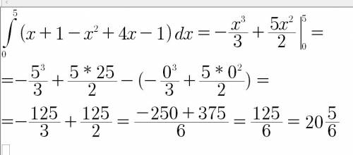 Найти площадь фигуры, ограниченной линиями у=x^2-4x+1; у=x+1.