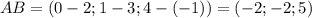 AB=(0-2;1-3;4-(-1))=(-2;-2;5)