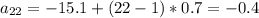 a_{22}=-15.1+(22-1)*0.7=-0.4