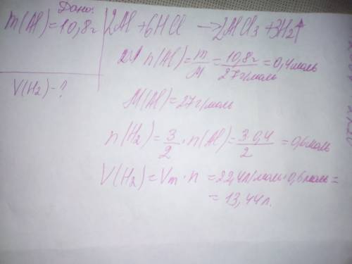 Какой объем водорода(н.у.) ,выделится ,если растворить алюминий массой 10,8г. в избытке соляной кисл