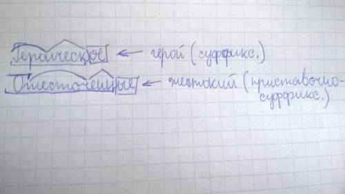 Слово образовательный разбор слов : героическое ,ожесточённые