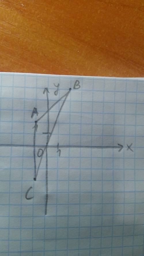 Постройте треугольник авс а(-1,2) в(2,5) с(-1,-3)