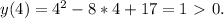 y(4)=4^2-8*4+17 = 1 \ \textgreater \ 0.