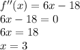 f''(x)=6x-18 \\ &#10;6x-18=0 \\ 6x=18 \\ x=3