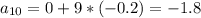 a_{10}=0+9*(-0.2)=-1.8