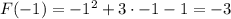 F(-1) = -1^2 + 3 \cdot -1 - 1 = -3