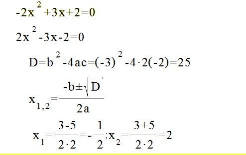 Решите уравнения на множестве r 3x(2 степени)-5x+2=0 3x(2степени)-11x+10=0 x(2степени)+5x-14=0 x(2 с