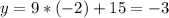 y=9*(-2)+15=-3