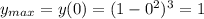 y_{max}=y(0)=(1-0^2)^3=1