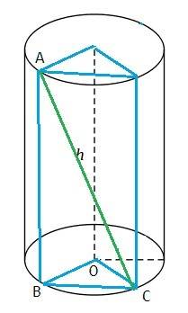 Цилиндр пересечен плоскостью параллельно оси. эта плоскость отсекает от окружности основания дугу 90