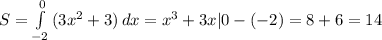 S= \int\limits^0_{-2} {(3 x^{2} +3)} \, dx = x^{3} +3x|0-(-2)=8+6=14