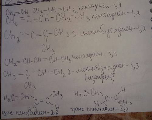 Cоставить все возможные формулы и дать название изомерии и веществам: для пентадиена