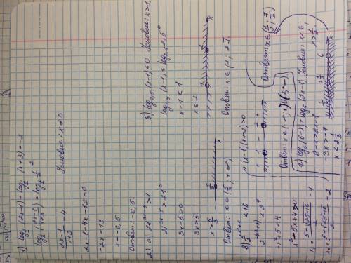 Слогорифмом log_(1/2)⁡(2х-1) + log_(1/2)⁡(х+3)=-2 и с неравенством : а) 21^3х-5 > 1 б) log_2,5⁡(х