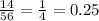 \frac{14}{56} = \frac{1}{4} = 0.25