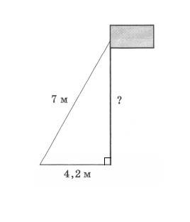 Флагшток удерживается в вертикальном положении при троса расстояние от которого от основания флагшто