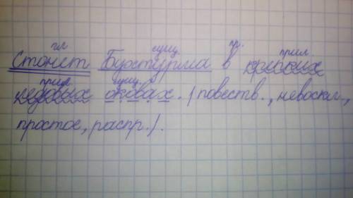 Синтаксический разбор предложения. стонет бухтурма в крепких ледовых оковах.