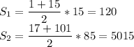 S_1= \dfrac{1+15}{2}*15=120\\&#10;S_2= \dfrac{17+101}{2}*85=5015\\&#10;