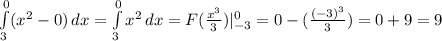 \int\limits^0_3( {x^2 - 0}) \, dx = \int\limits^0_3 {x^2} \, dx = F( \frac{x^3}{3} )| ^{0} _{-3} = 0 - ( \frac{(-3)^3}{3} )= 0 + 9 = 9