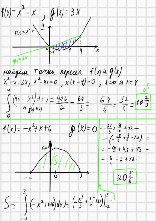 Умоляю люди добрые,нужно полное решение и график площадь криволинейной трапеции и интеграл. 1.найдит
