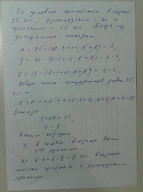 Решить 2 из 35 сотрудников фирмы, каждый из которых владеет хотя бы одним иностранным языком, 25 чел