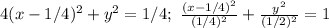 4(x-1/4)^2+y^2=1/4;\ \frac{(x-1/4)^2}{(1/4)^2}+\frac{y^2}{(1/2)^2}=1