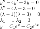 y''-4y'+3y=0\\&#10;\lambda^2-4\lambda+3=0\\&#10;(\lambda-1)(\lambda-3)=0\\&#10;\lambda_1=1 \ \lambda_2=3\\&#10;y=C_1e^x+C_2e^{3x}