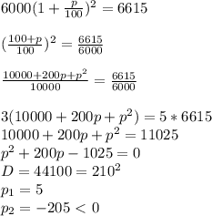 6000(1+ \frac{p}{100})^2=6615\\\\(\frac{100+p}{100})^2= \frac{6615}{6000}\\\\ \frac{10000+200p+p^2}{10000}= \frac{6615}{6000}\\\\3(10000+200p+p^2)=5*6615\\10000+200p+p^2=11025\\p^2+200p-1025=0\\D=44100=210^2\\p_1=5\\p_2=-205 \ \textless \ 0