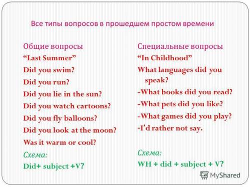 Составить общие и разделительные вопросы к предложениям. 1.they want to swim in the river. 2.we like