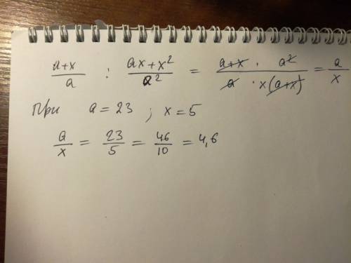 Выражение a+x ax+x^2 : a a^2 при a=23; x=5