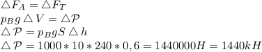 \bigtriangleup F_A=\bigtriangleup F_T\\&#10;p_Bg\bigtriangleup V=\bigtriangleup \mathcal P\\&#10;\bigtriangleup \mathcal P=p_BgS\bigtriangleup h\\&#10;\bigtriangleup \mathcal P=1000*10*240*0,6=1440000H=1440kH