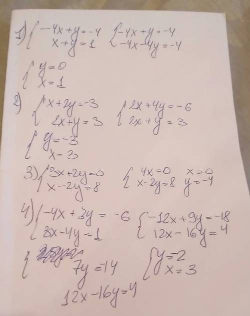 4x+y=-4 x+y=1 x+2y=-3 2x+ y=3 3x+2y=0 x-2y=8 -4x+3y=-6 3x-4y=1