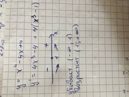 Найти промежутки возрастания и убывания функции y = x^4 - 4x + 4