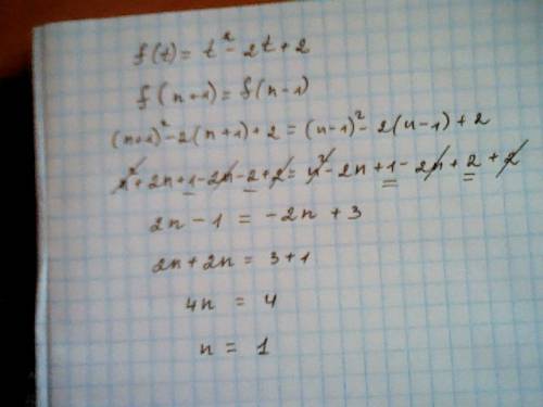 Решите уравнение f(n+1)=f(n-1) , если f(t)=t^2-2t+2 t^2 - во второй степени