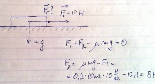 На горизонтальной поверхности лежит груз массой 10 кг. к нему приложена горизонтальная сила 12 h. ка