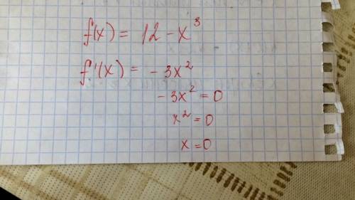 Скільки критичних точок має функція f (x)=12x-x^3