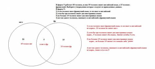 Вфирме n работает 60 человек, из них 50 человек знают язык, а 15 человек - французкий. выберите утве